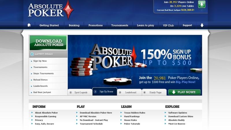 Absolute Poker Review